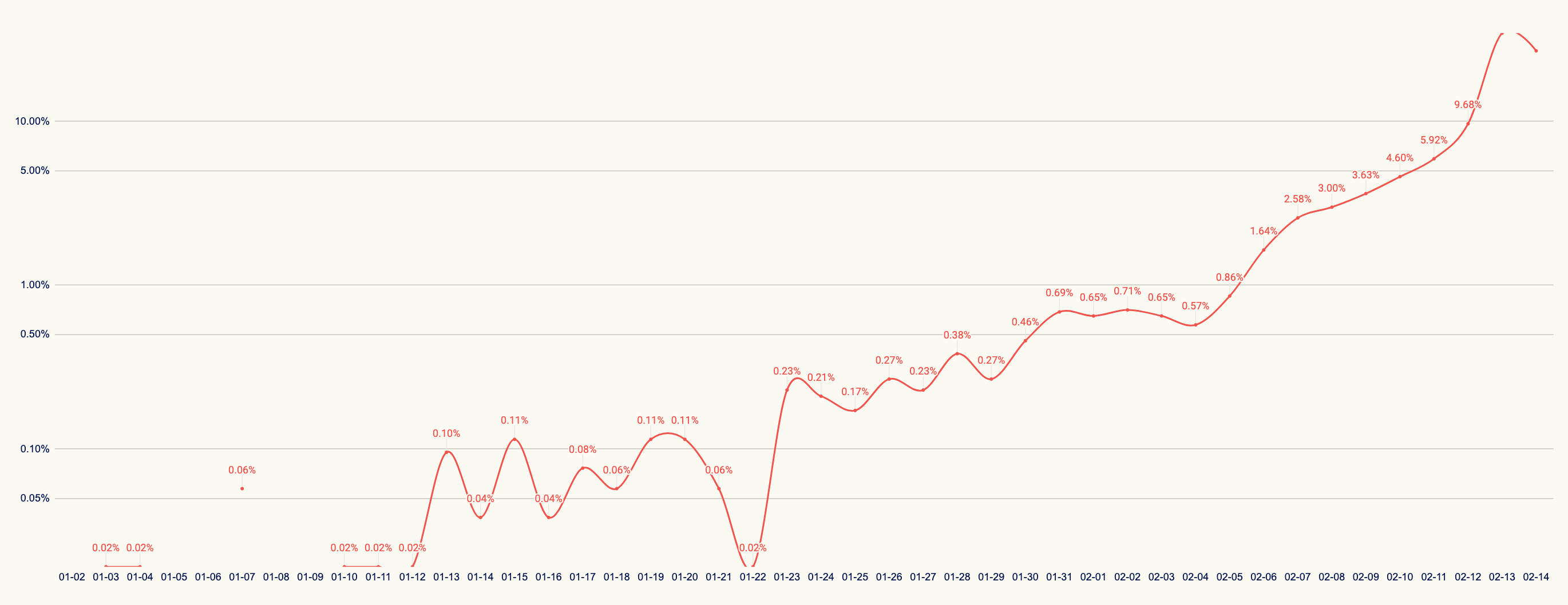 Screenshot 2023-12-15 at 13.29.47.png