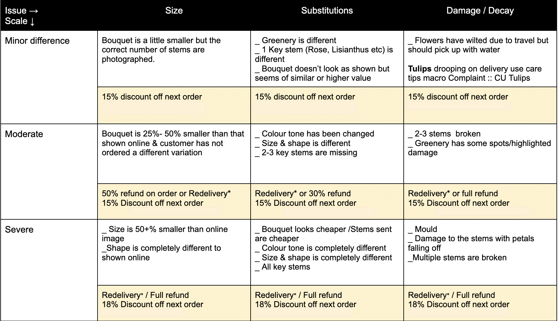 Screen Shot 2024-04-09 at 5.02.31 PM.png