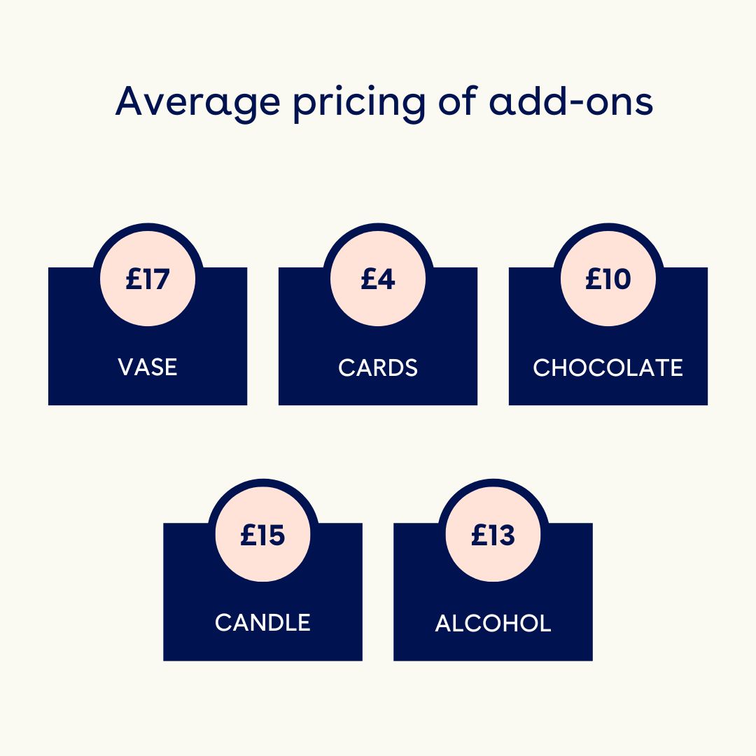 Light Blue and Ivory Soft Gradient UI Reminder Search Personal Instagram Post (1).jpg