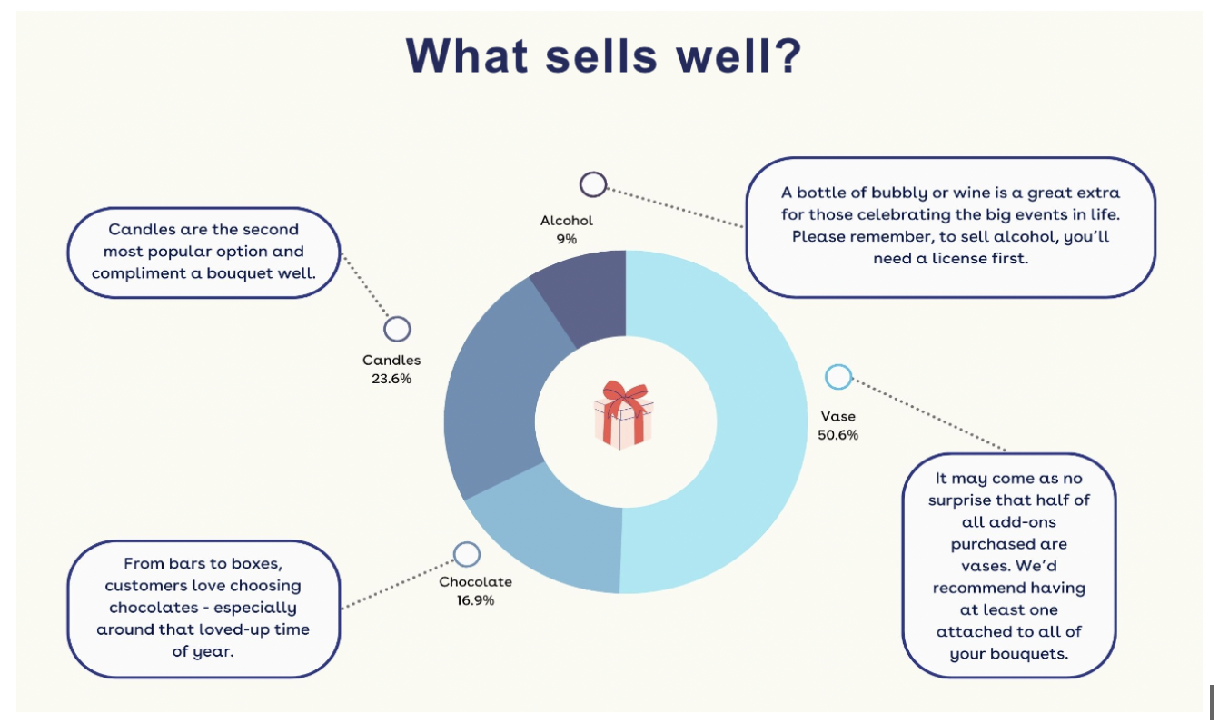 Screen Shot 2023-03-01 at 6.34.49 PM.png